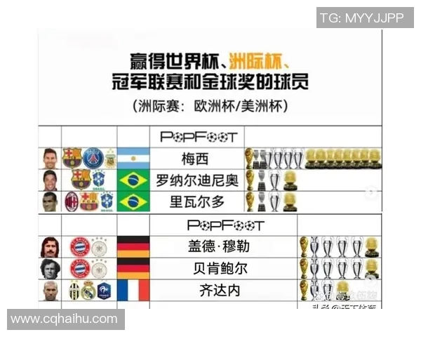 历史伟大九号足球明星的传奇故事与辉煌成就回顾